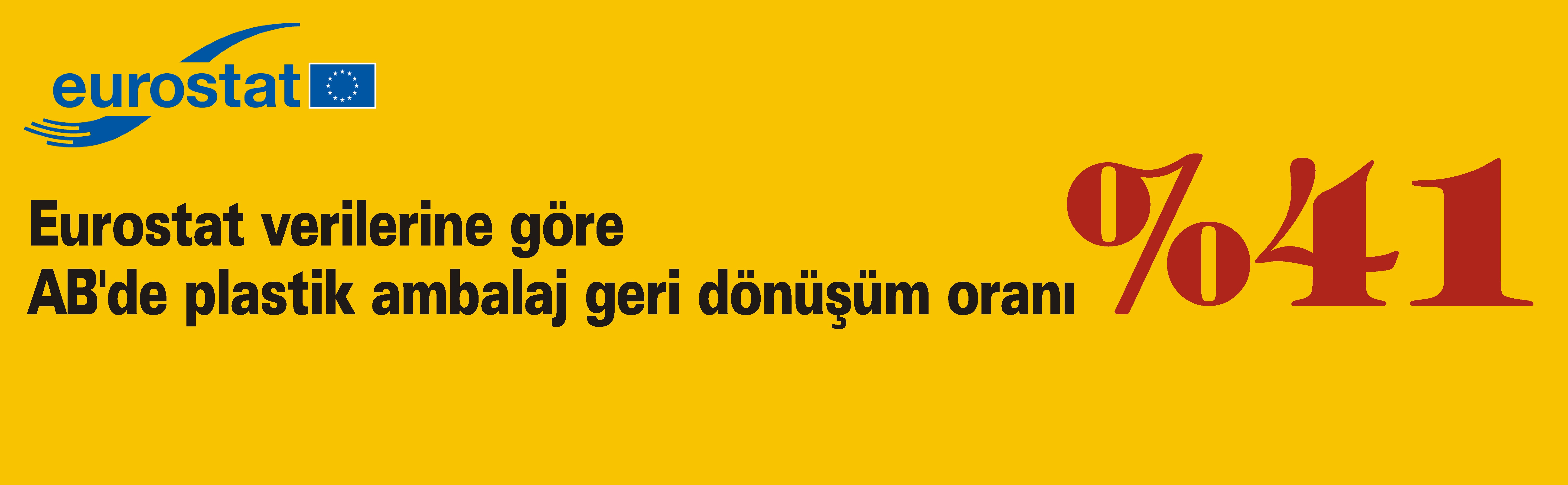 Eurostat verilerine göre AB'de plastik ambalaj geri dönüşüm oranı %41