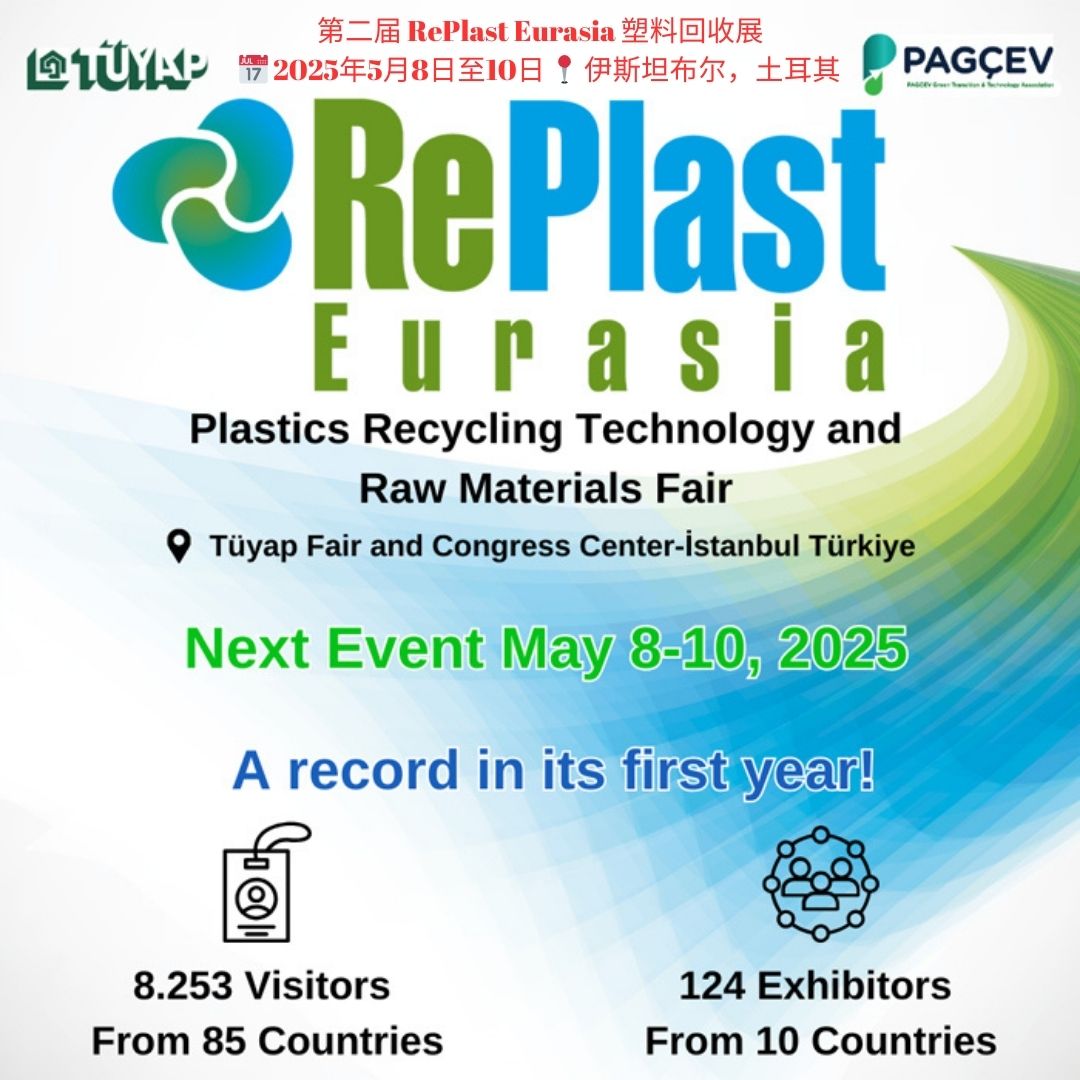 2025年，首届RePlast Eurasia展会创下纪录，参展热潮持续升温